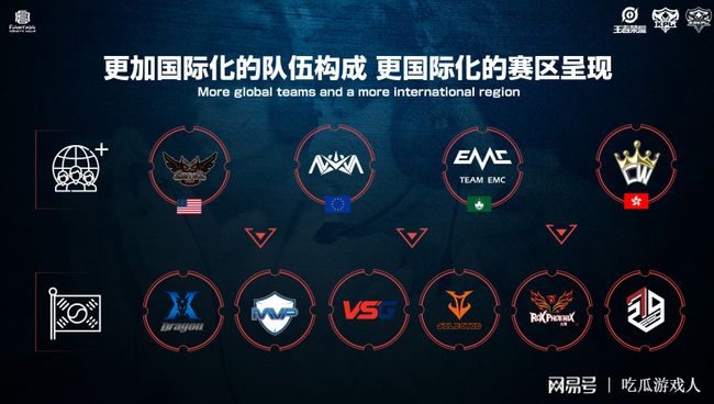 接点分工明 接点分工明
