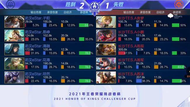 第一条小龙